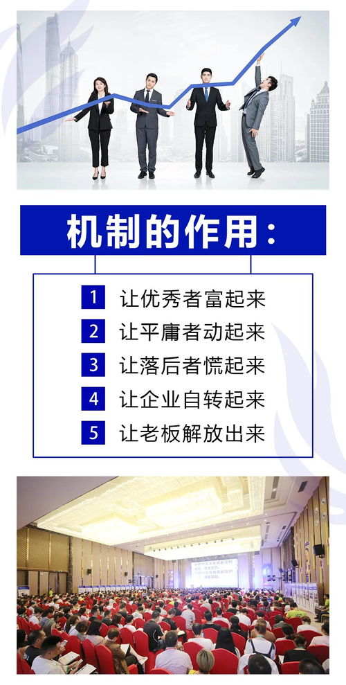 啟恒智企業(yè)管理十大運(yùn)營機(jī)制 6月5日長(zhǎng)沙站報(bào)名正式開啟